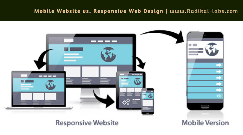 Mobile Website vs. Responsive Web Design