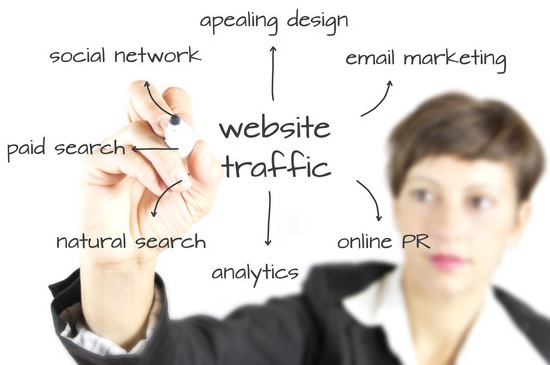 Gain website traffic