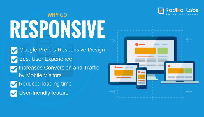 why-go-responsive design