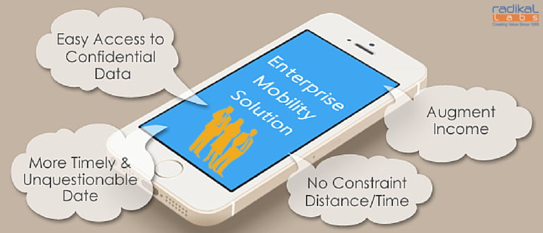 Enterprise Mobility Solutions