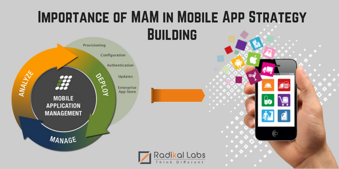 Importance of MAM in Mobile App Strategy Building