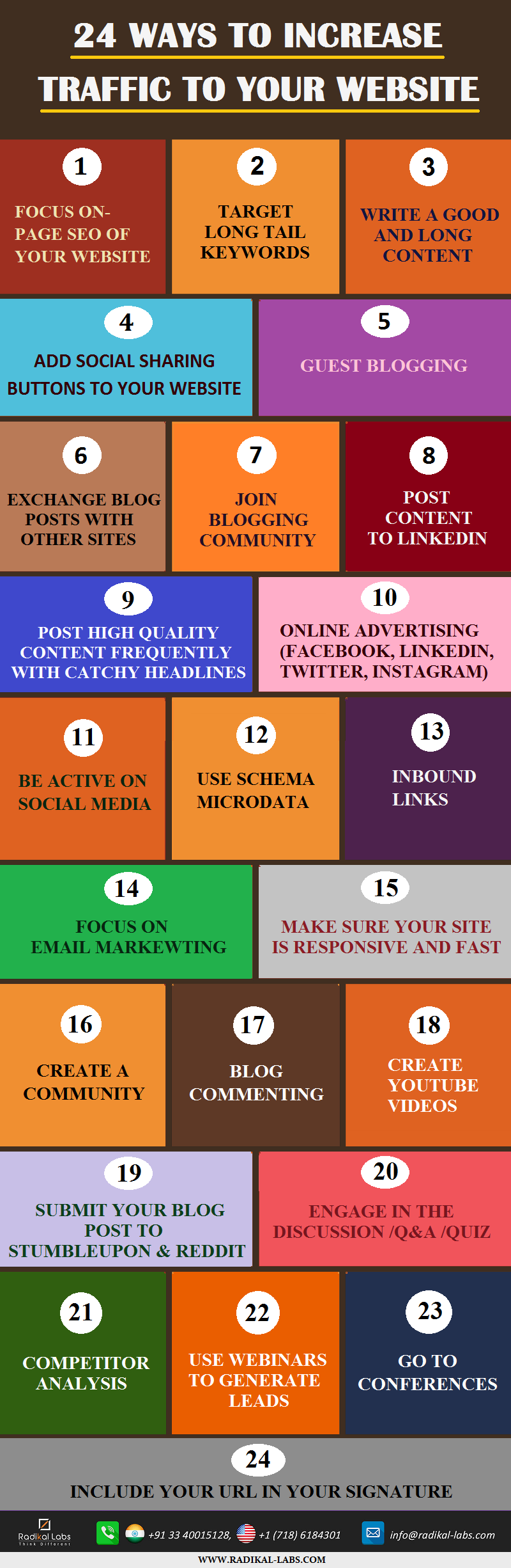 Increase Traffic to Your Website