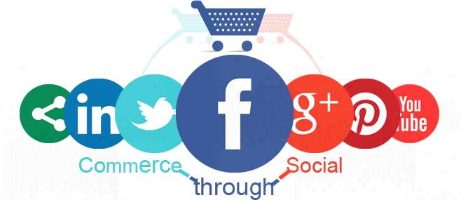 ecommerce through social media