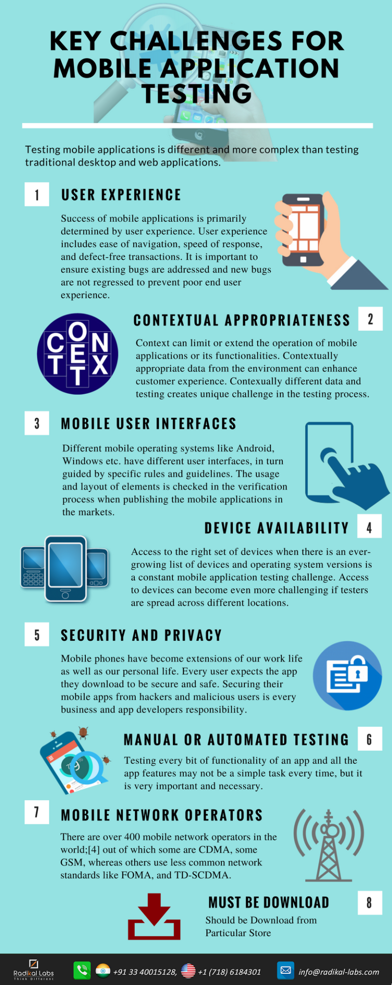 Key Challenges for Mobile Application Testing - Radikal Labs